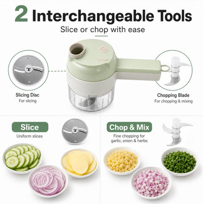 Handheld Food Processor