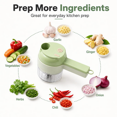 Handheld Food Processor