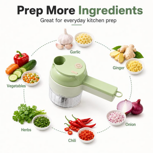 Handheld Food Processor